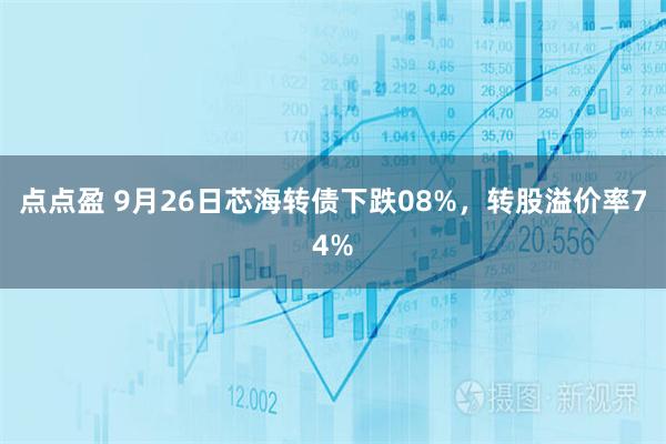 点点盈 9月26日芯海转债下跌08%,转股溢价率74%